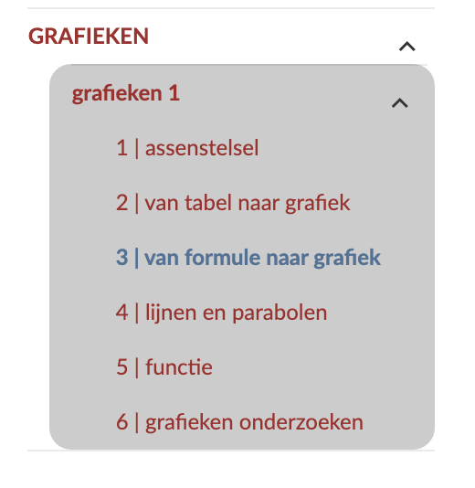 formules en grafieken