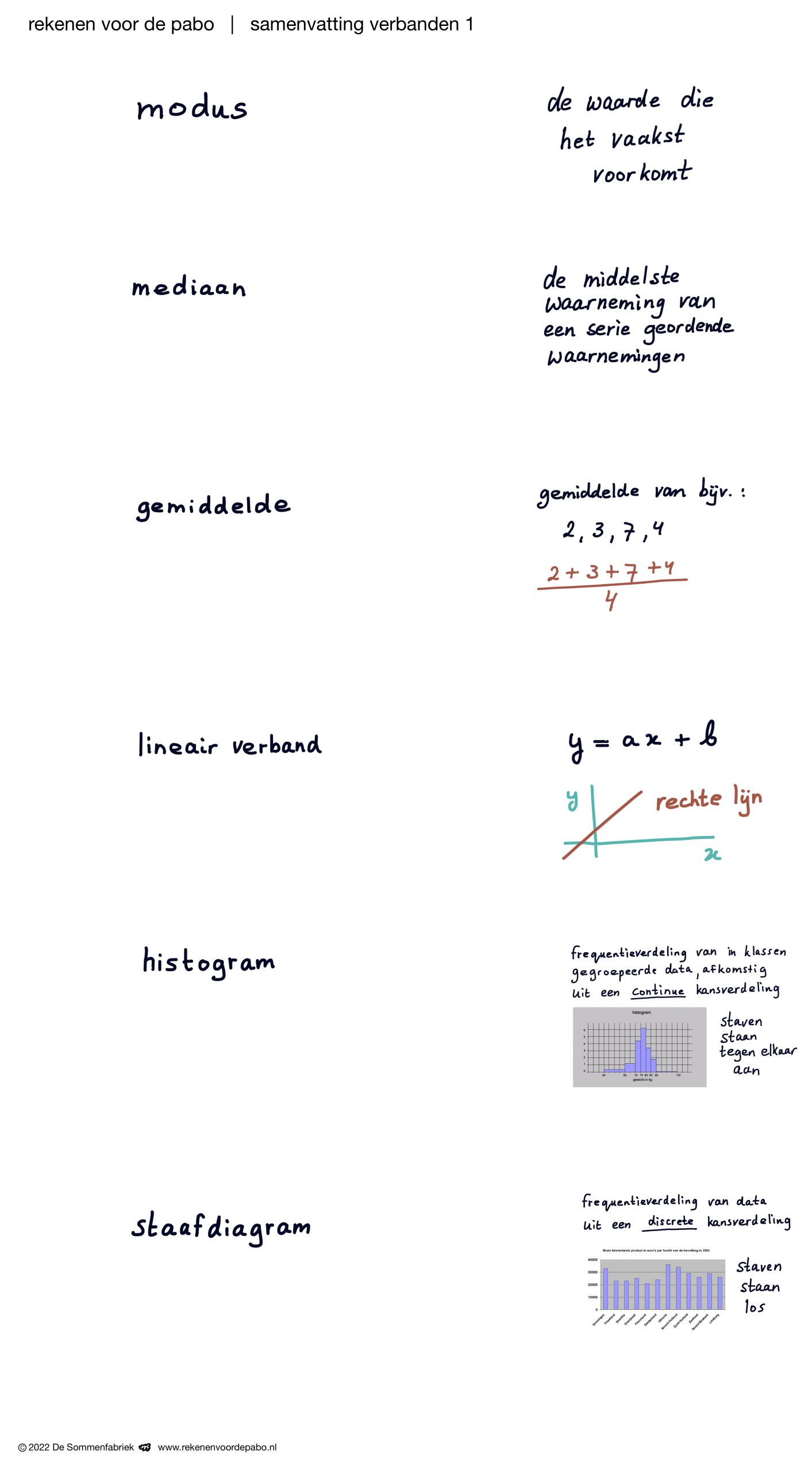pabo-kennisbasis-verbanden-1